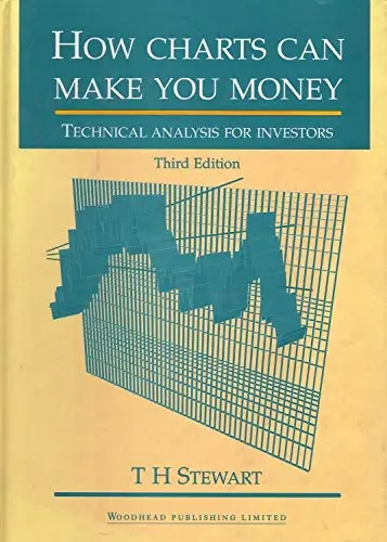 Cover of How Charts Can Make You Money
