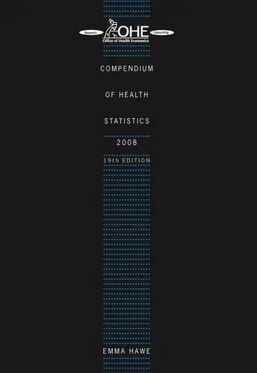 Cover of Compendium of Health Statistics