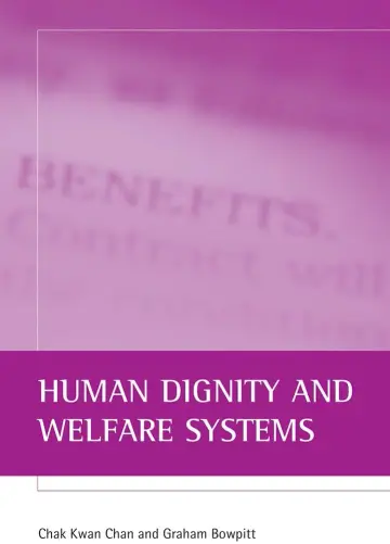 Cover of Human Dignity and Welfare Systems
