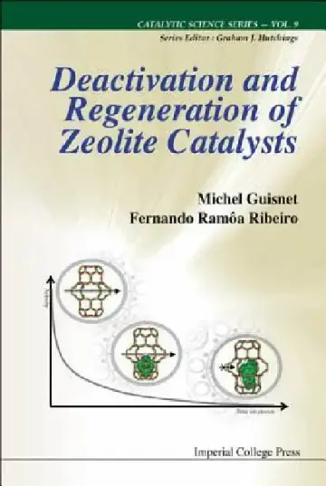 Cover of Deactiv & Regener of Zeolite Cataly (V9)
