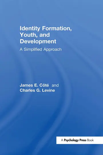 Cover of Identity Formation, Youth, and Development