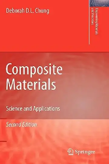 Cover of Composite Materials