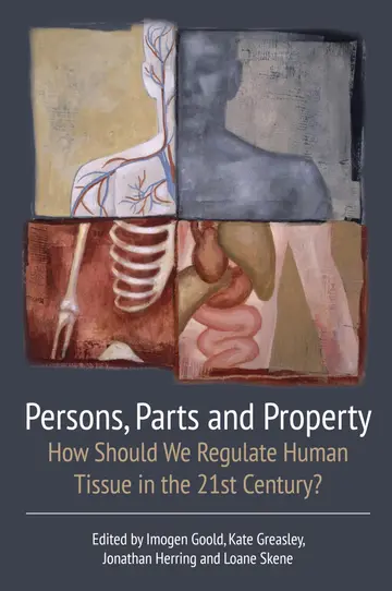 Cover of Persons, Parts and Property