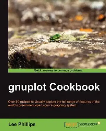 Cover of Gnuplot Cookbook