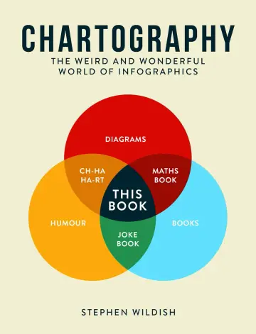 Cover of Chartography