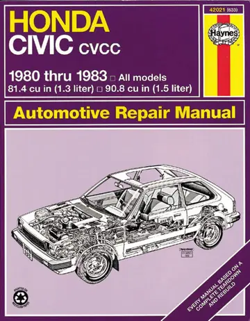 Cover of Honda Civic 1300 and 1500 CVCC Manual No. 633