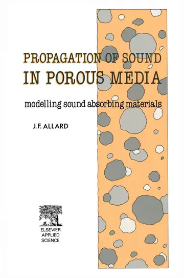 Cover of Propagation of Sound in Porous Media