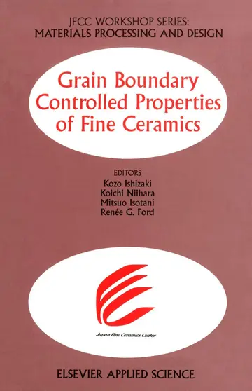 Cover of Materials Processing and Design
