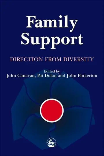 Cover of Family Support