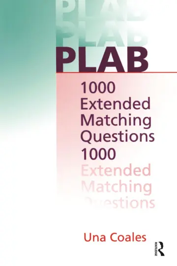 Cover of Plab