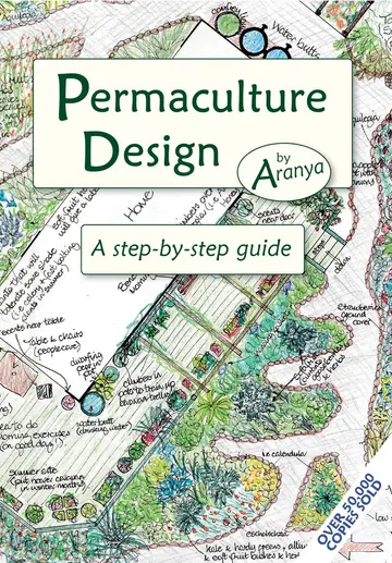 Cover of Permaculture Design