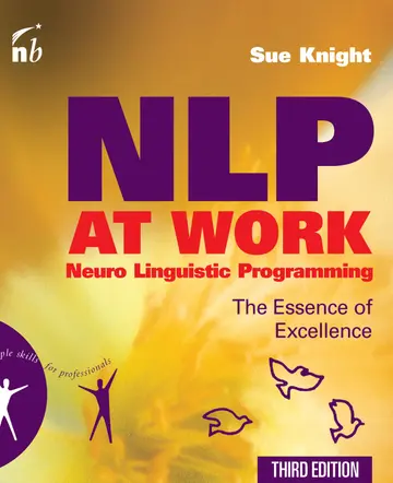 Cover of Nlp at Work