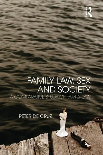 Cover of Family Law Sex and Society