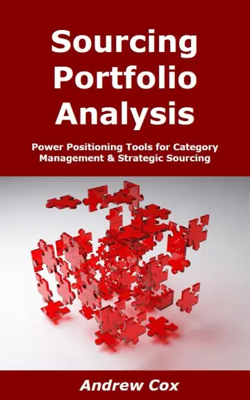 Cover of Sourcing Portfolio Analysis