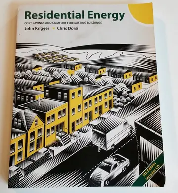 Cover of Residential Energy