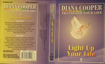 Cover of Find Inner Peace