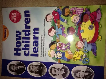 Cover of How Children Learn