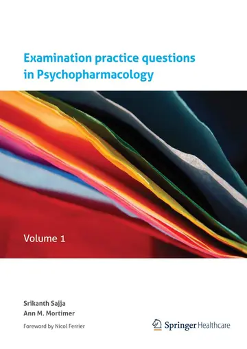 Cover of Practice Questions in Psychopharmacology