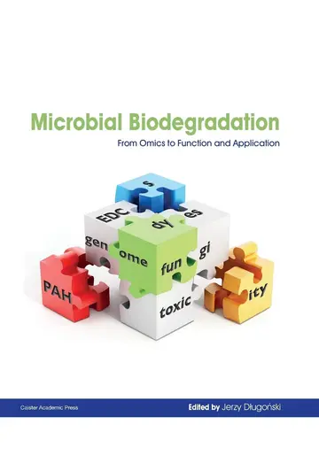 Cover of Microbial Biodegradation