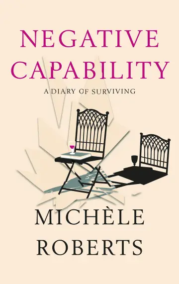 Cover of Negative Capability