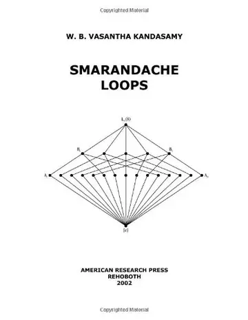 Cover of Smarandache Loops