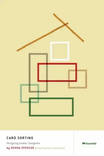 Cover of Card Sorting