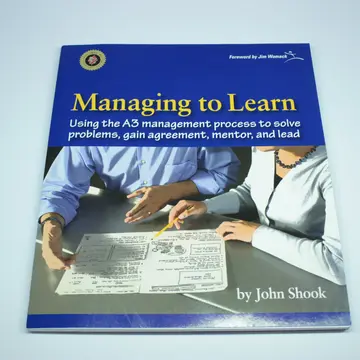 Cover of Managing to Learn