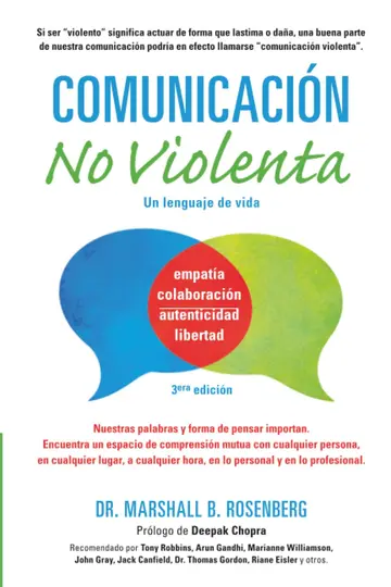 Cover of Comunicación No Violenta