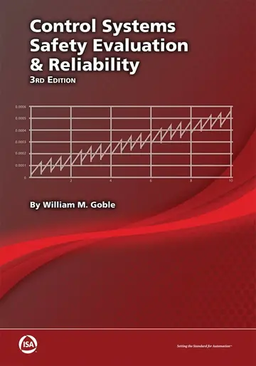 Cover of Control Systems Safety Evaluation and Reliability