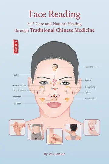 Cover of Face Reading