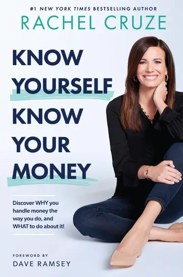 Cover of Know Yourself Know Your Money