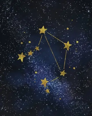 Cover of Libra Zodiac Bullet Journal