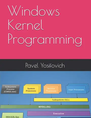 Cover of Windows Kernel Programming