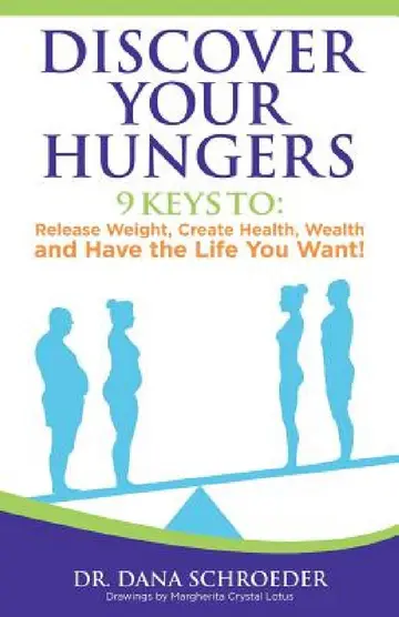 Cover of Discover Your Hungers