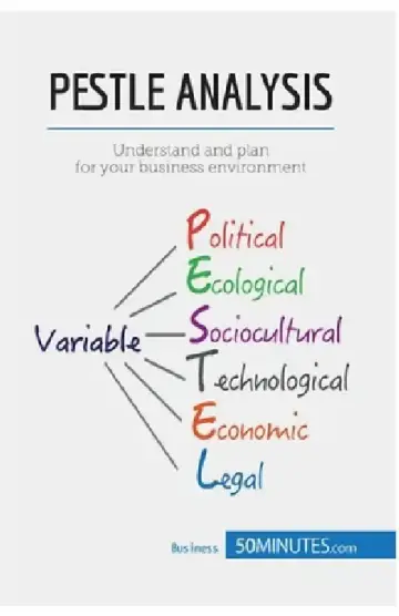 Cover of PESTLE Analysis