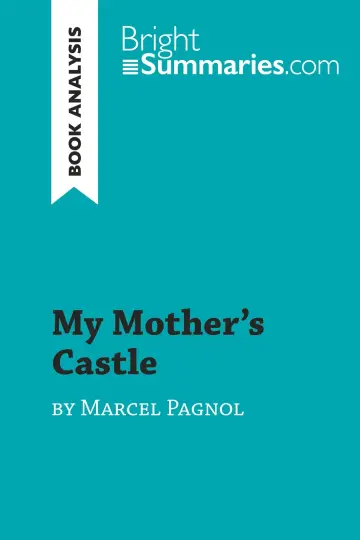 Cover of My Mother's Castle by Marcel Pagnol (Book Analysis)