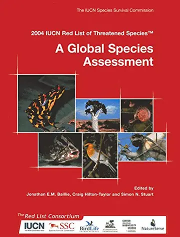 Cover of 2004 Iucn Red List of Threatened Species