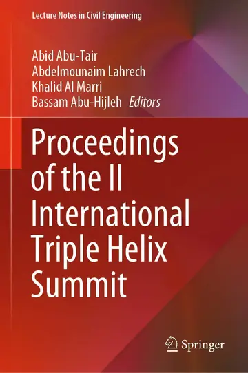 Cover of Proceedings of the II International Triple Helix Summit