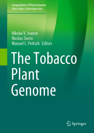 Cover of The Tobacco Plant Genome