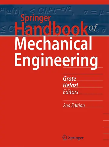 Cover of Springer Handbook of Mechanical Engineering