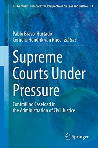 Cover of Supreme Courts Under Pressure