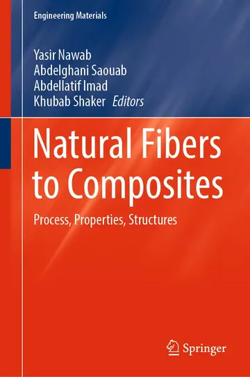 Cover of Natural Fibers to Composites