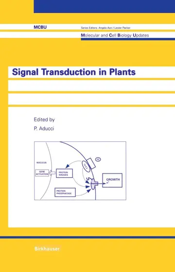 Cover of Signal Transduction in Plants