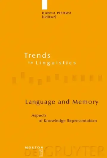 Cover of Language and Memory