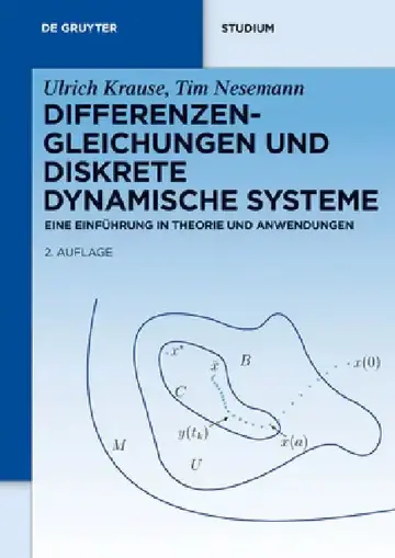 Cover of Differenzengleichungen und diskrete dynamische Systeme
