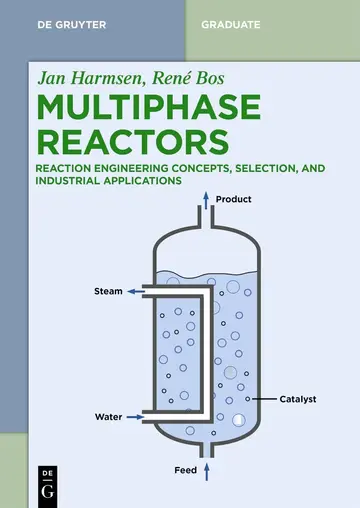 Cover of Multiphase Reactors