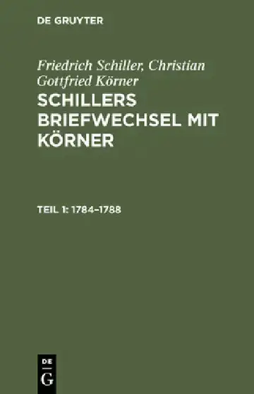 Cover of 1784-1788