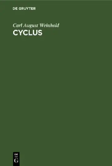 Cover of Cyclus