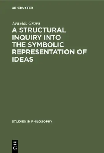 Cover of A Structural Inquiry Into the Symbolic Representation of Ideas
