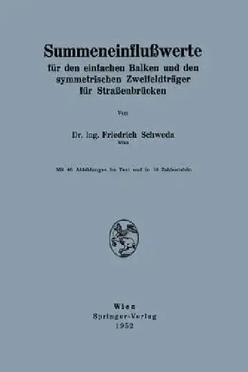 Cover of Summeneinflußwerte